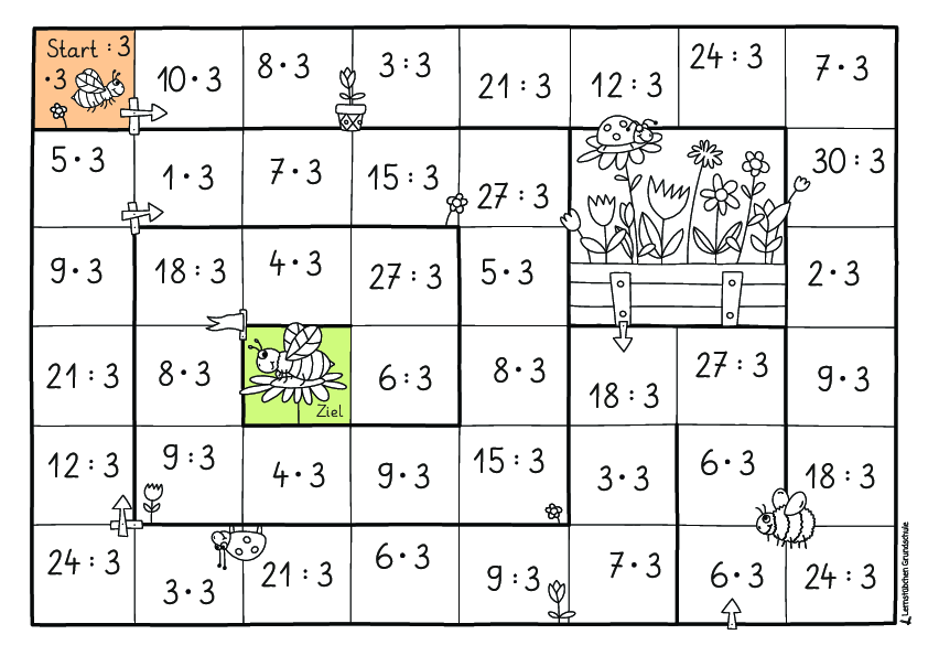 Würfelspiel mal und geteilt 3.pdf_uploads/posts/Mathe/Arithmetik/Multiplikation u. Division/ein_wuerfelspiel_zur_einmaleins_mal_und_geteilt_durch_3/b27fb32869454adc87e51ececc267257/Würfelspiel mal und geteilt 3-avatar.png